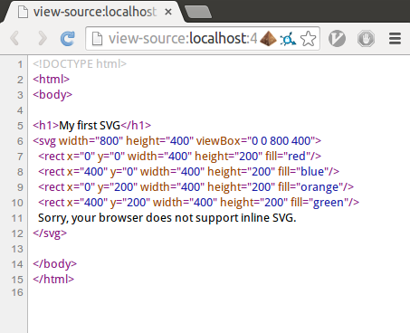HTML source code viewed inside Chrome